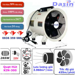 Báo Giá Quạt Hút Công Nghiệp Dasin KIN-300