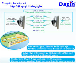 Báo Giá Quạt Thông Gió Công Nghiệp Dasin
