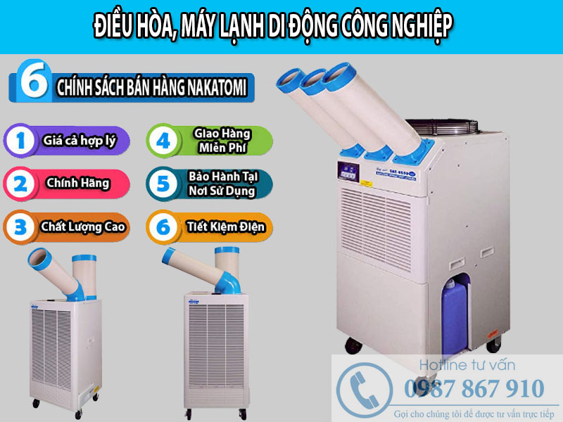Nhà cung cấp máy lạnh di động giá rẻ tại Bắc Giang